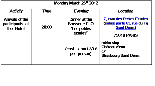 Zone de Texte: Monday March 26th 2012
Activity	Time	Evening	Location
Arrivals of the participants  at  the  Hotel
	
20:00	Dinner at the Brasserie FLO Les petites curies

 (cost :  about 30  per  person)	7, cour des Petites Ecuries (entre par le 63, rue du Fg Saint Denis)
75010 PARIS 
mtro stop :
Chteau d'eau 
Or 
Strasbourg Saint-Denis
 
